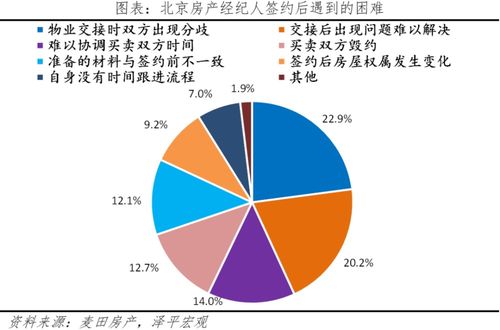 无标题