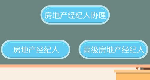 可以挂靠在房管局登记备案的房地产经纪人证怎么报什么时间考试办理有什么条件