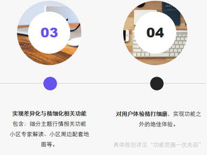 房产网“查房价”功能产品分析与规划 聚焦房地产经纪需求